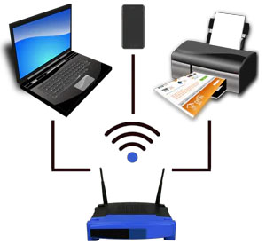 Aide informatique à SECURITY-CLIC coarraze 64800